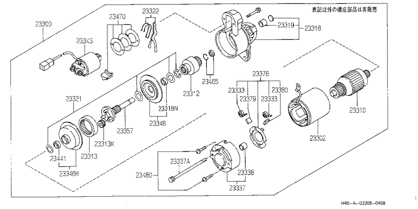 Starter motor