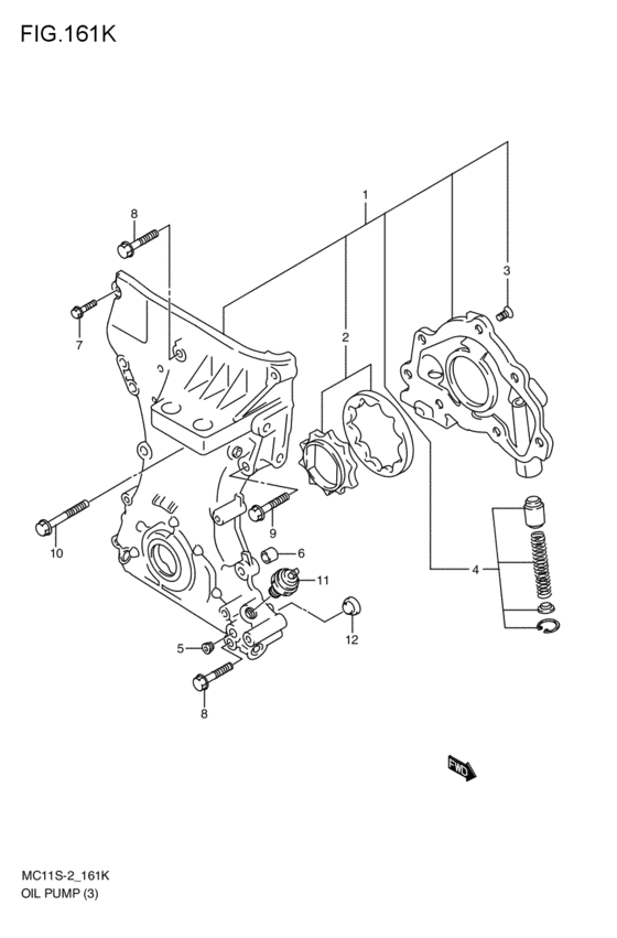 Oil pump