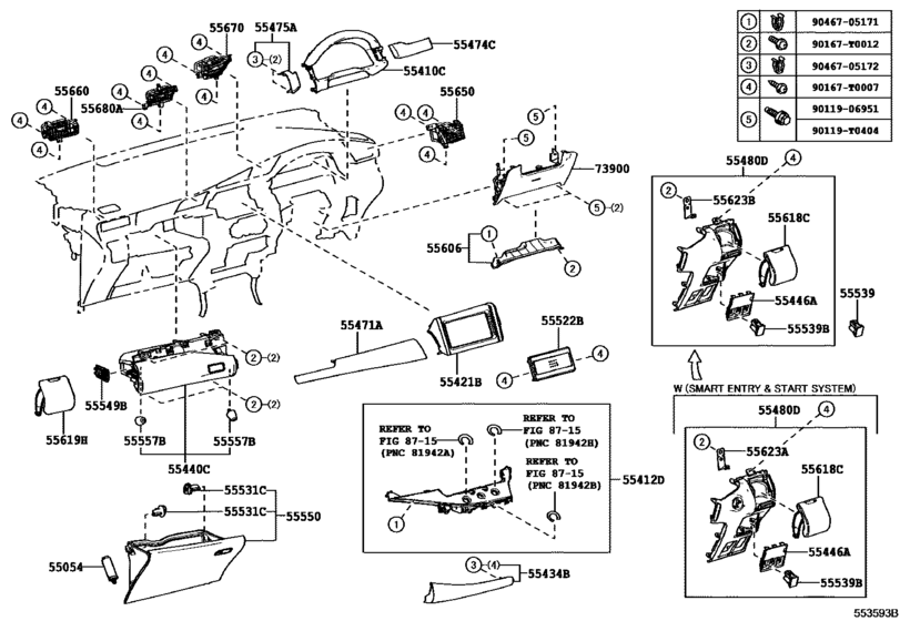 Instrument Panel & Glove Compartment