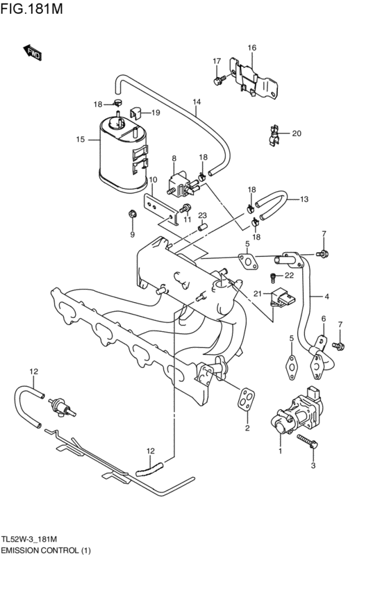 emission control