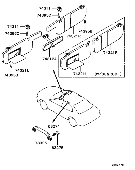 Mirror,grips & sunvisor