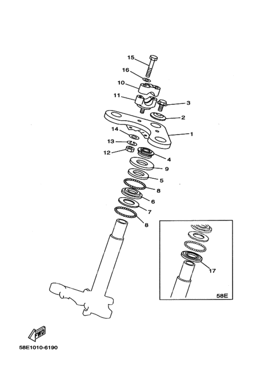 Steering