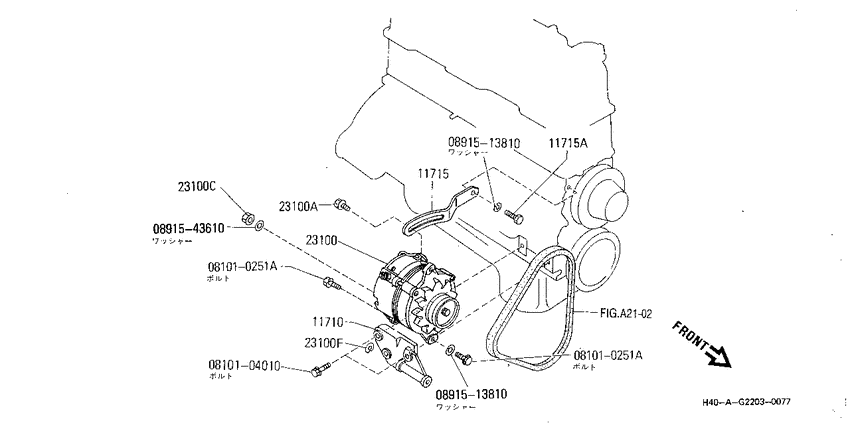 Alternator mounting