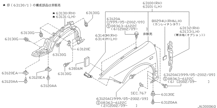 Front fender & fitting