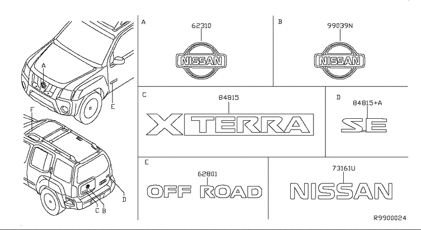 Emblem & name label