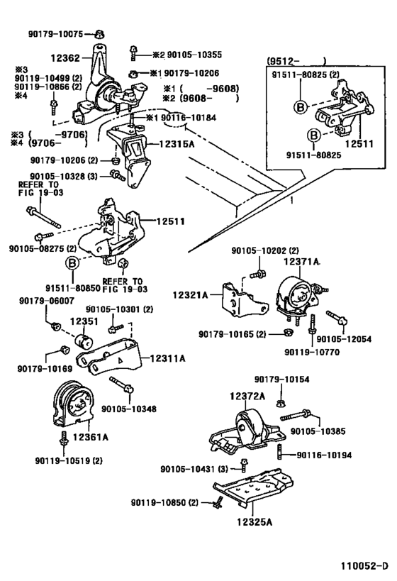 Mounting