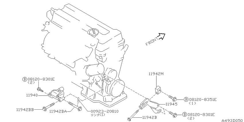 Power steering pump mounting