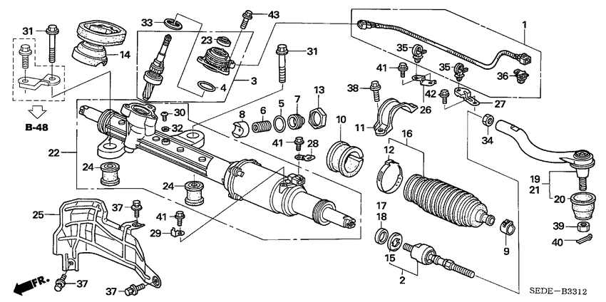 P.s. gear box