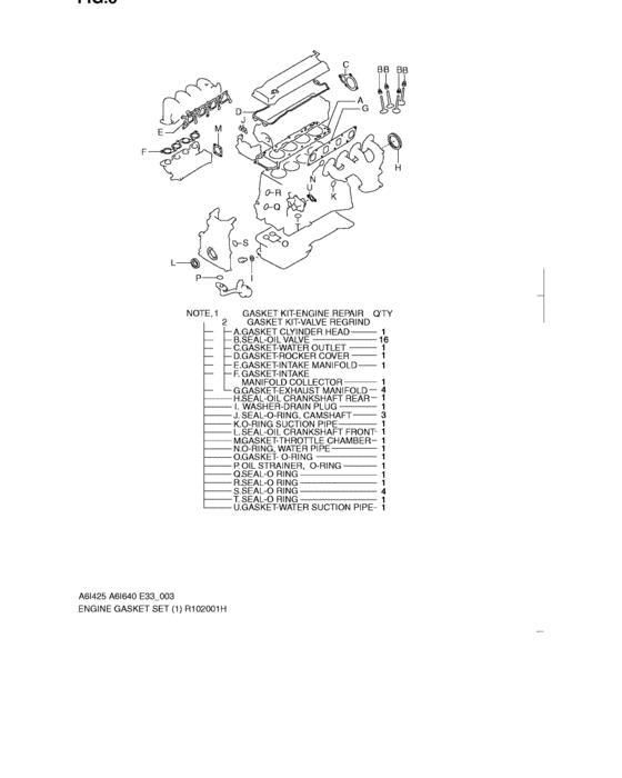 Engine gasket set