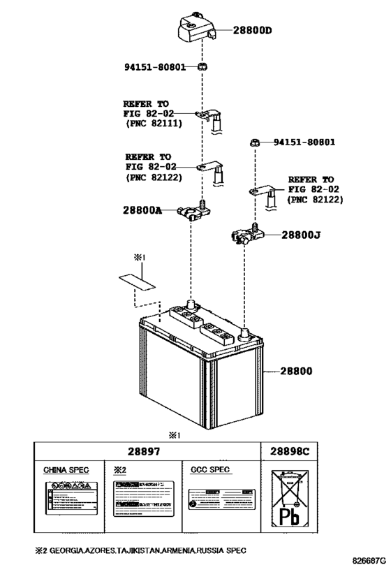 Battery & Battery Cable