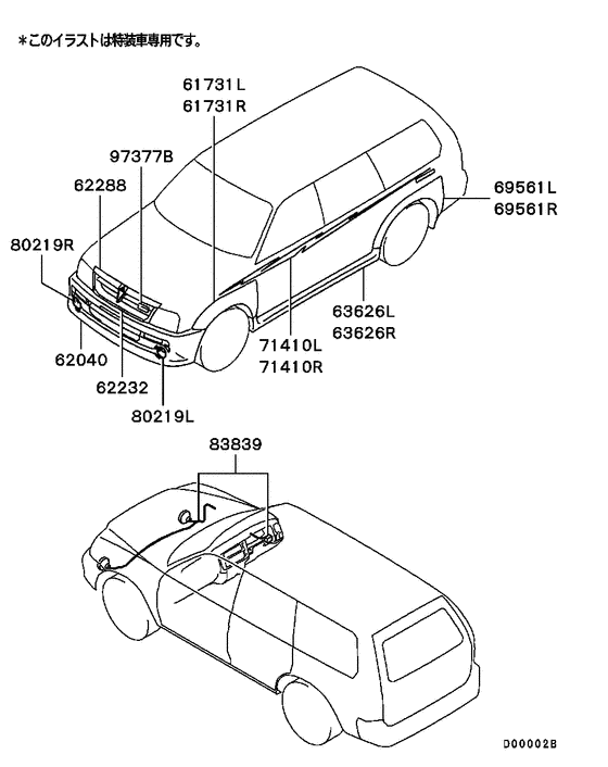 Special equipment parts