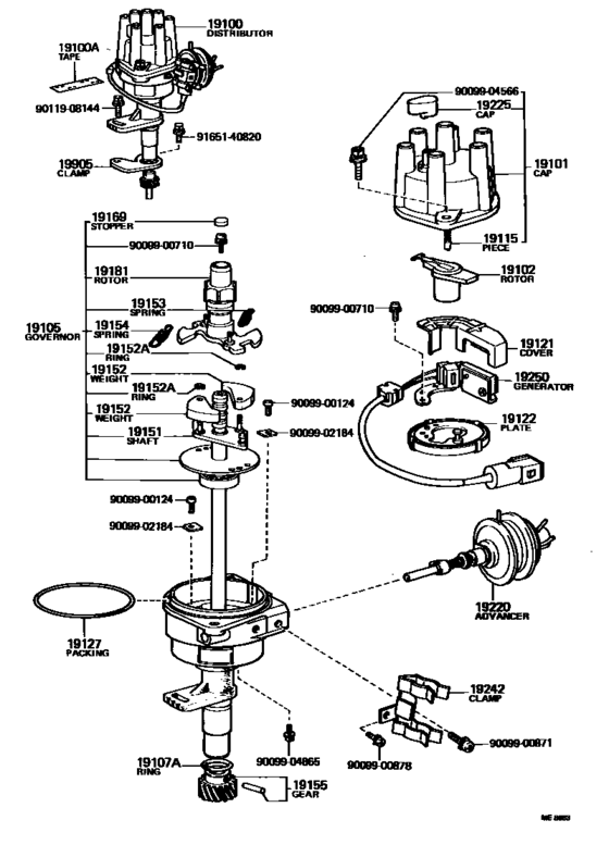 Distributor