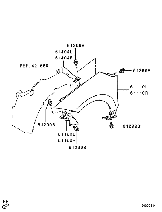 Fender & front end cover