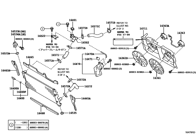 Radiator & Water Outlet
