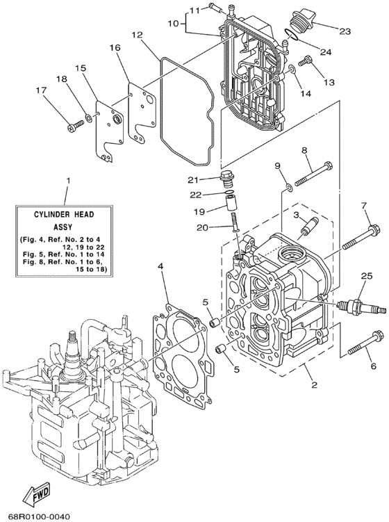 Cylinder crankcase
