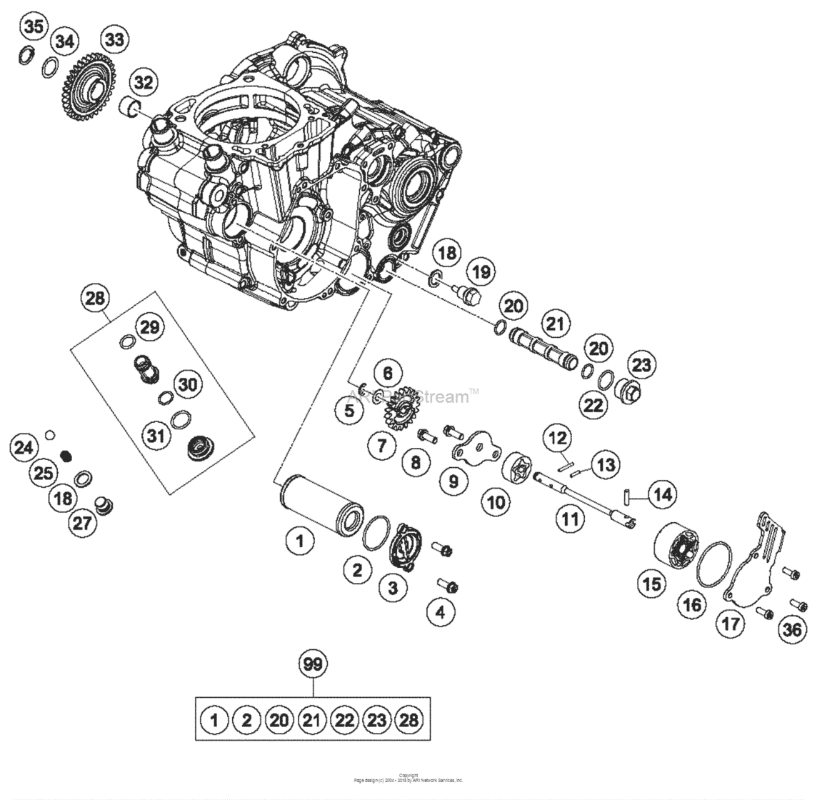 Lubricating System