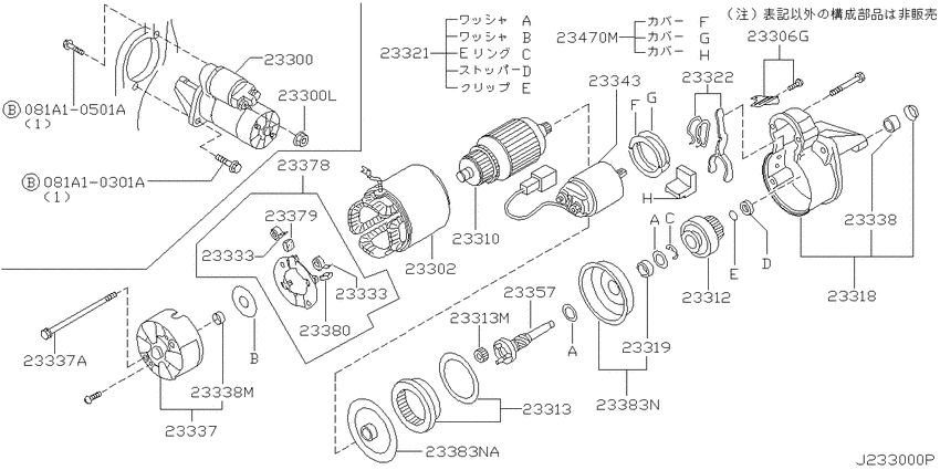 Starter motor
