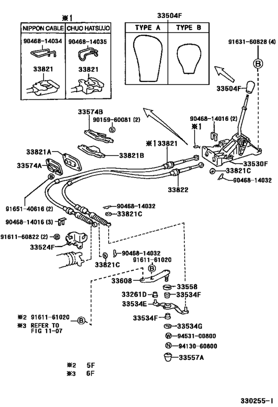 Shift Lever & Retainer