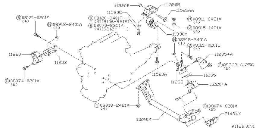 Engine & transmission   mounting