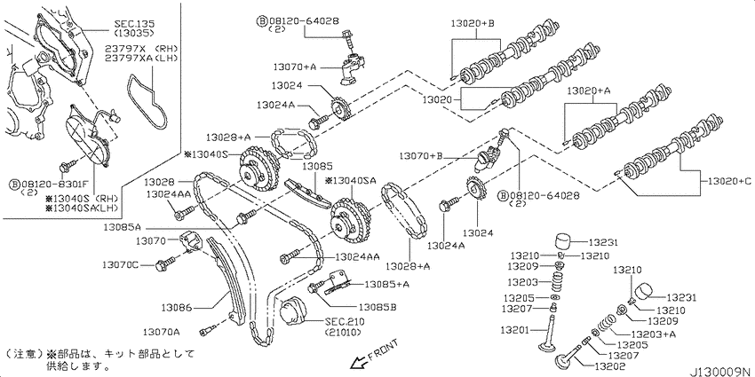 Camshaft & valve mechanism