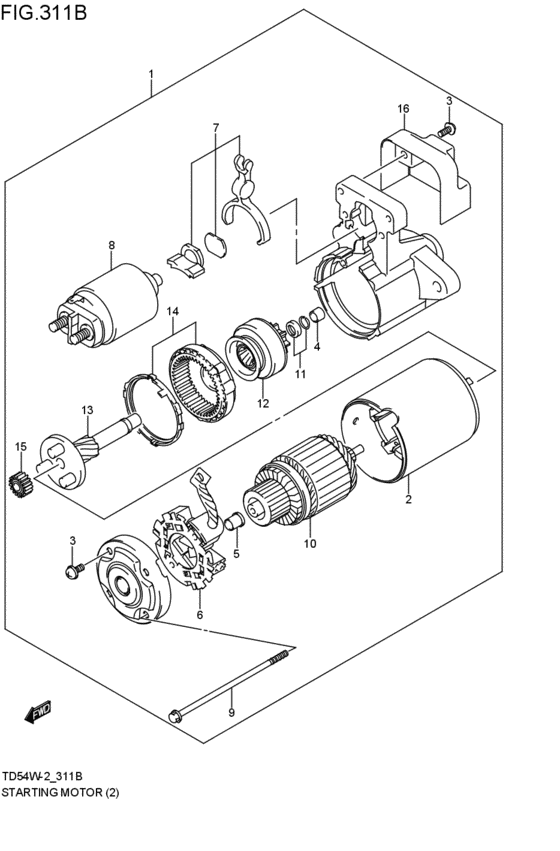 starting motor