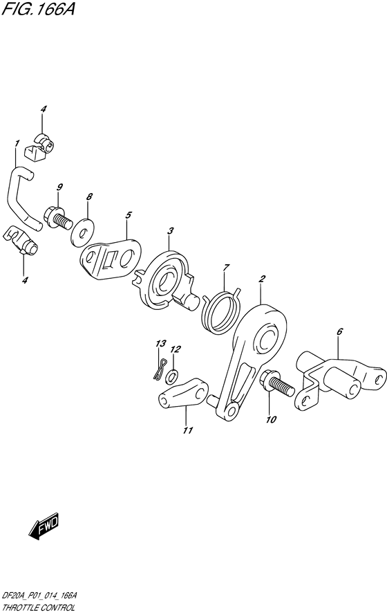 Throttle control