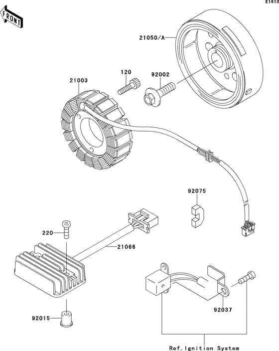 Generator