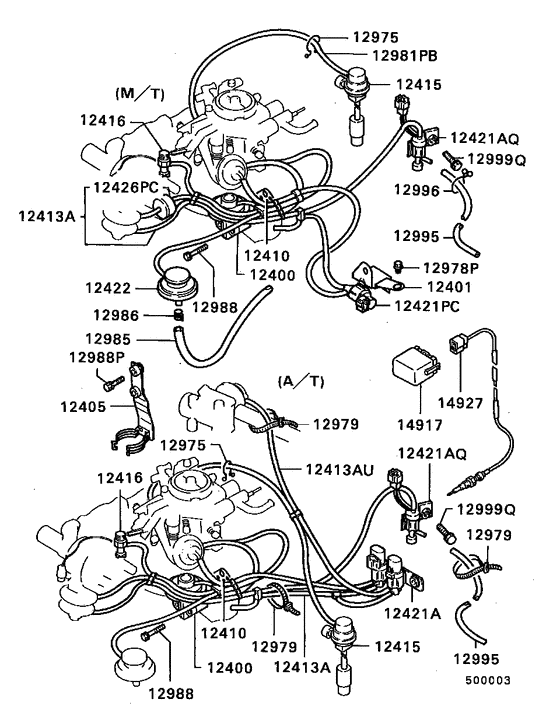 Emission control
