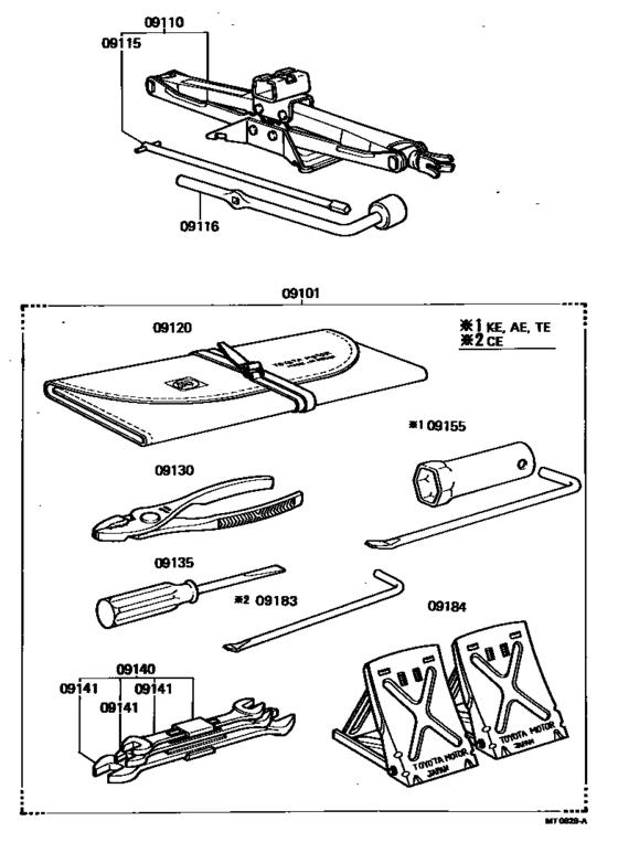 Standard Tool