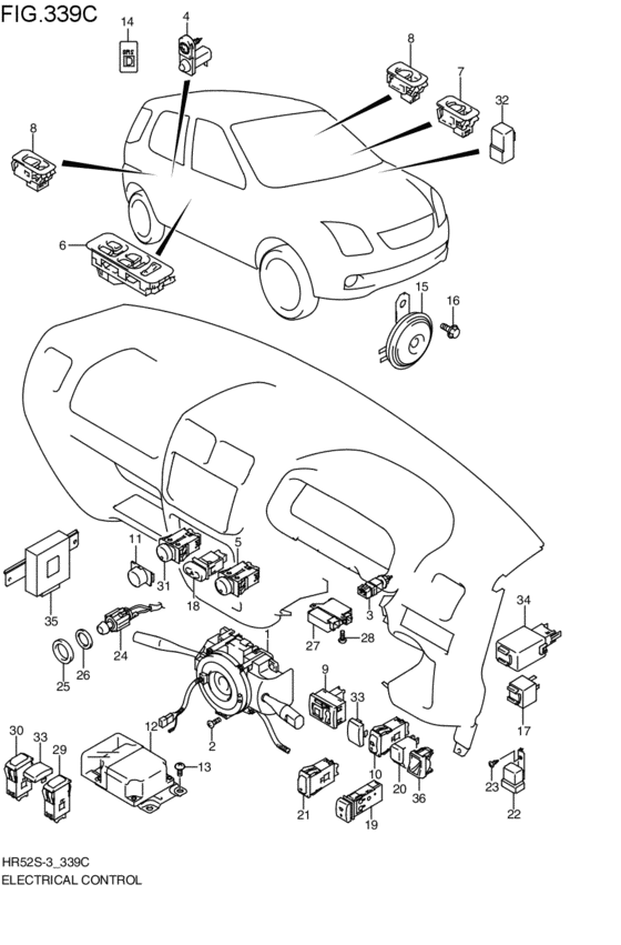 electrical control