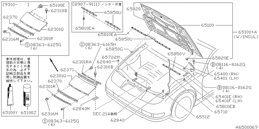 Hood panel, hinge & fitting