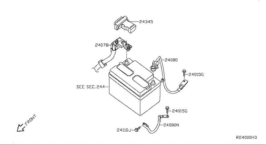 Wiring