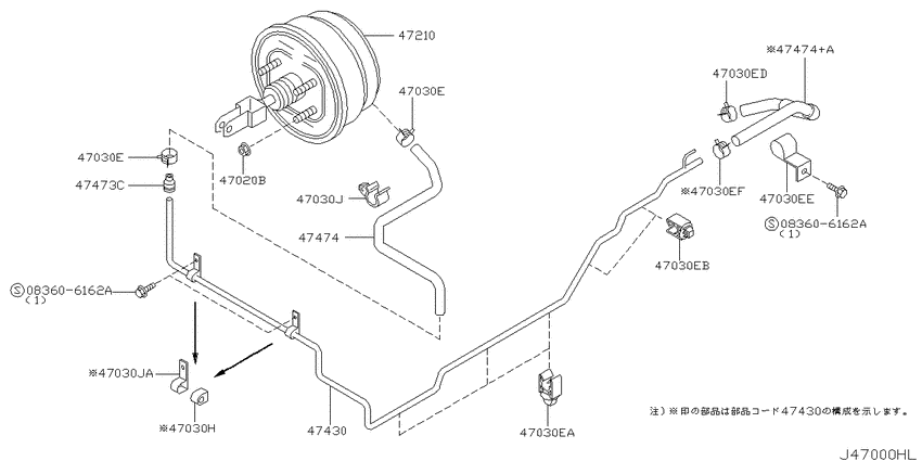 Brake servo &       servo control
