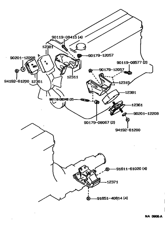 Mounting