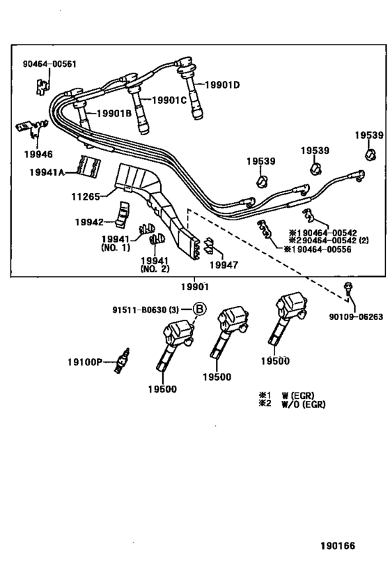 Ignition Coil & Spark Plug