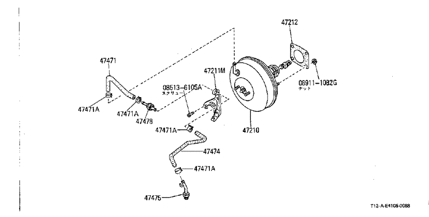 brake servo & servo control