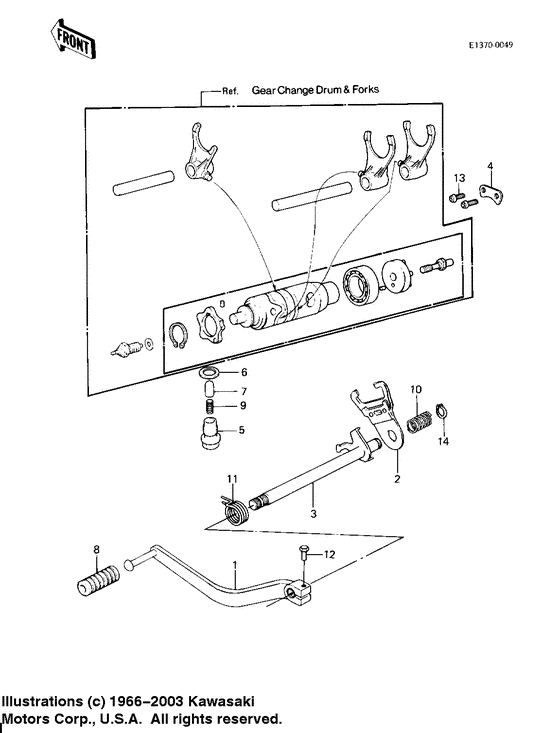 Gear change mechanism