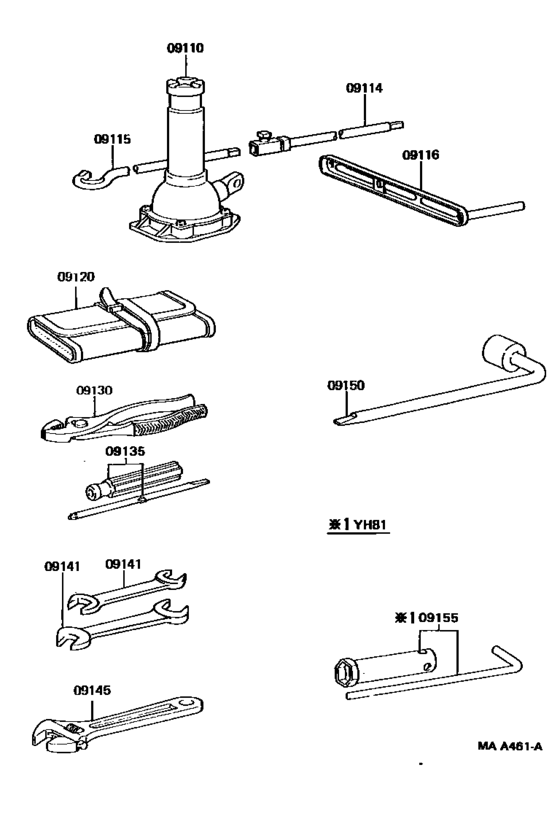 Standard Tool