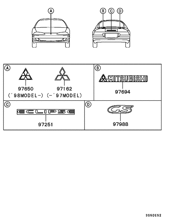 Ornament,mark & emblem