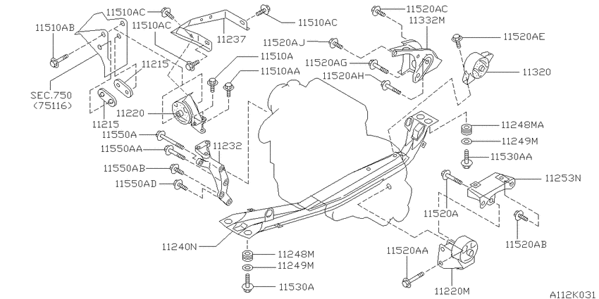 Engine & transmission   mounting