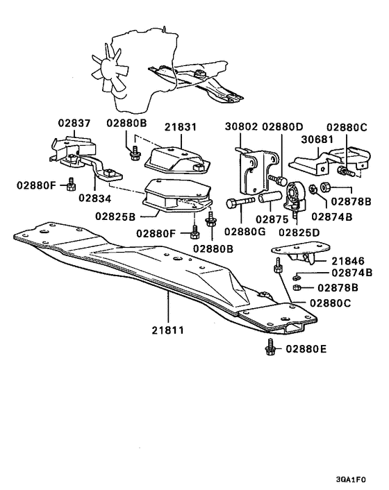 Engine mounting & support