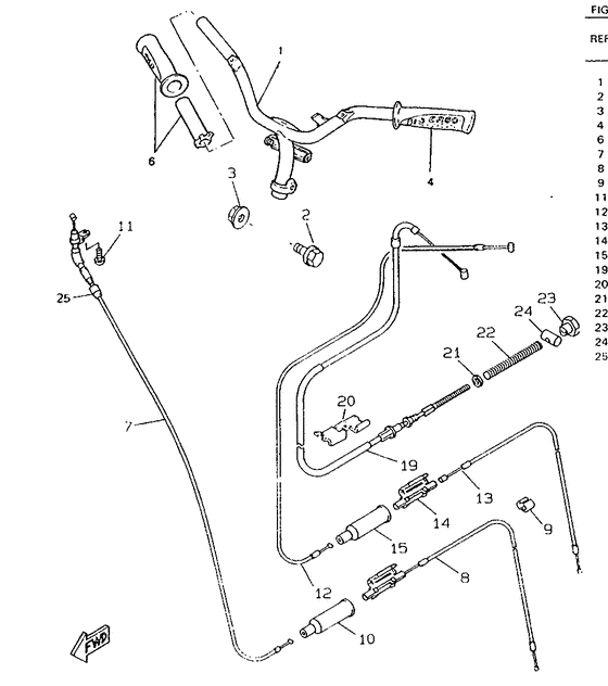 Steering handle & cable