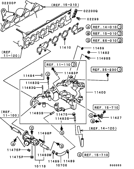 Inlet manifold