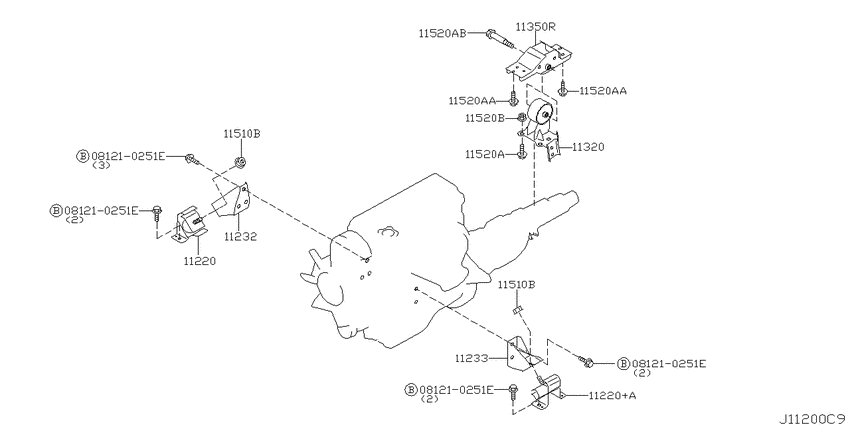 Engine & transmission   mounting