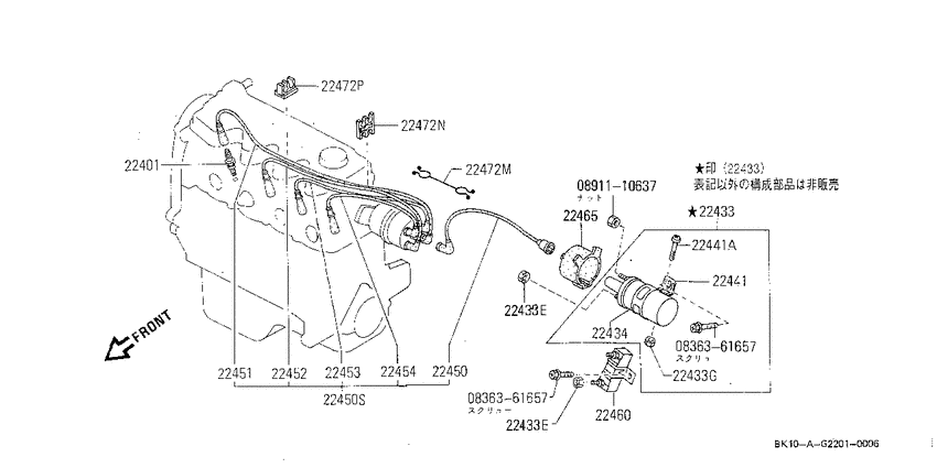 Ignition System