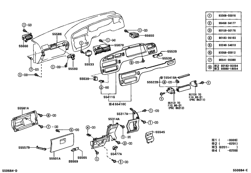Instrument Panel & Glove Compartment