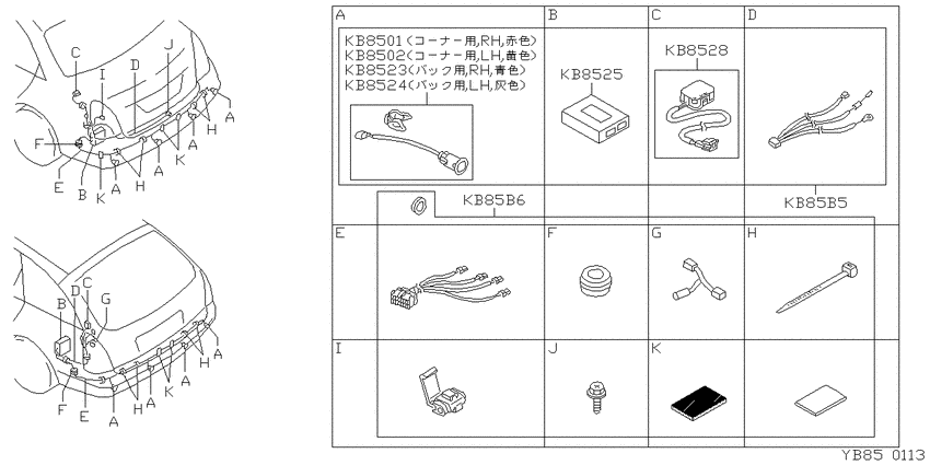 corner sensor