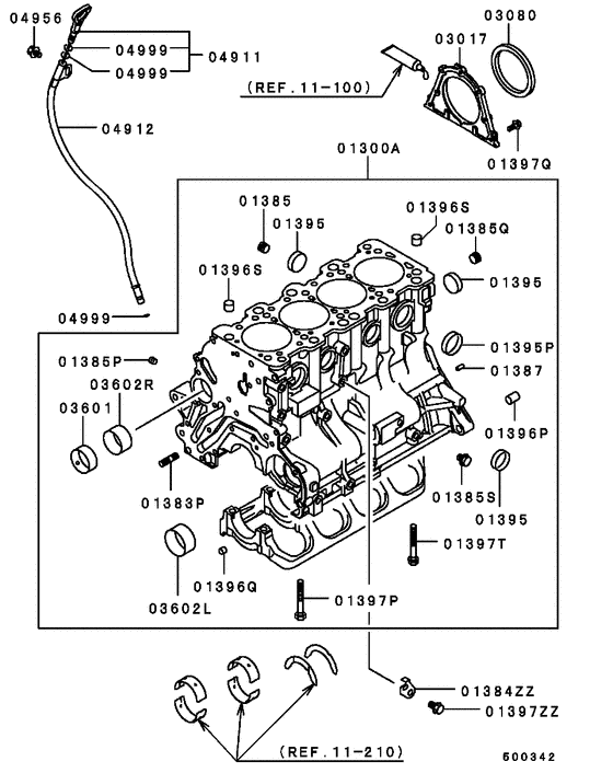 Cylinder block