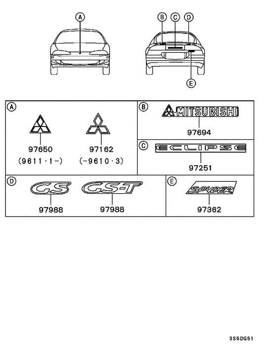 Ornament,mark & emblem