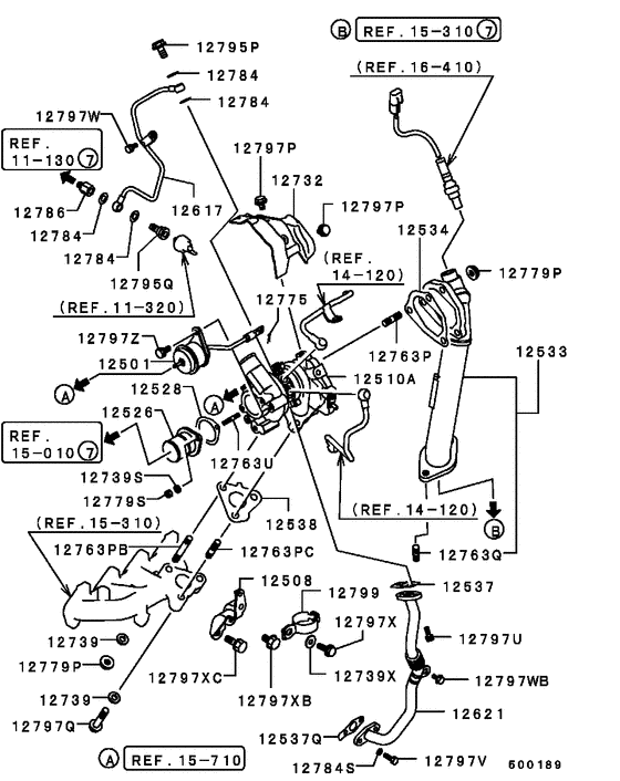 Turbocharger & supercharger